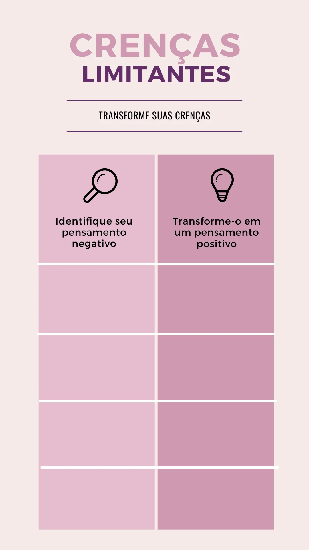 Transforme seus pensamentos negativos